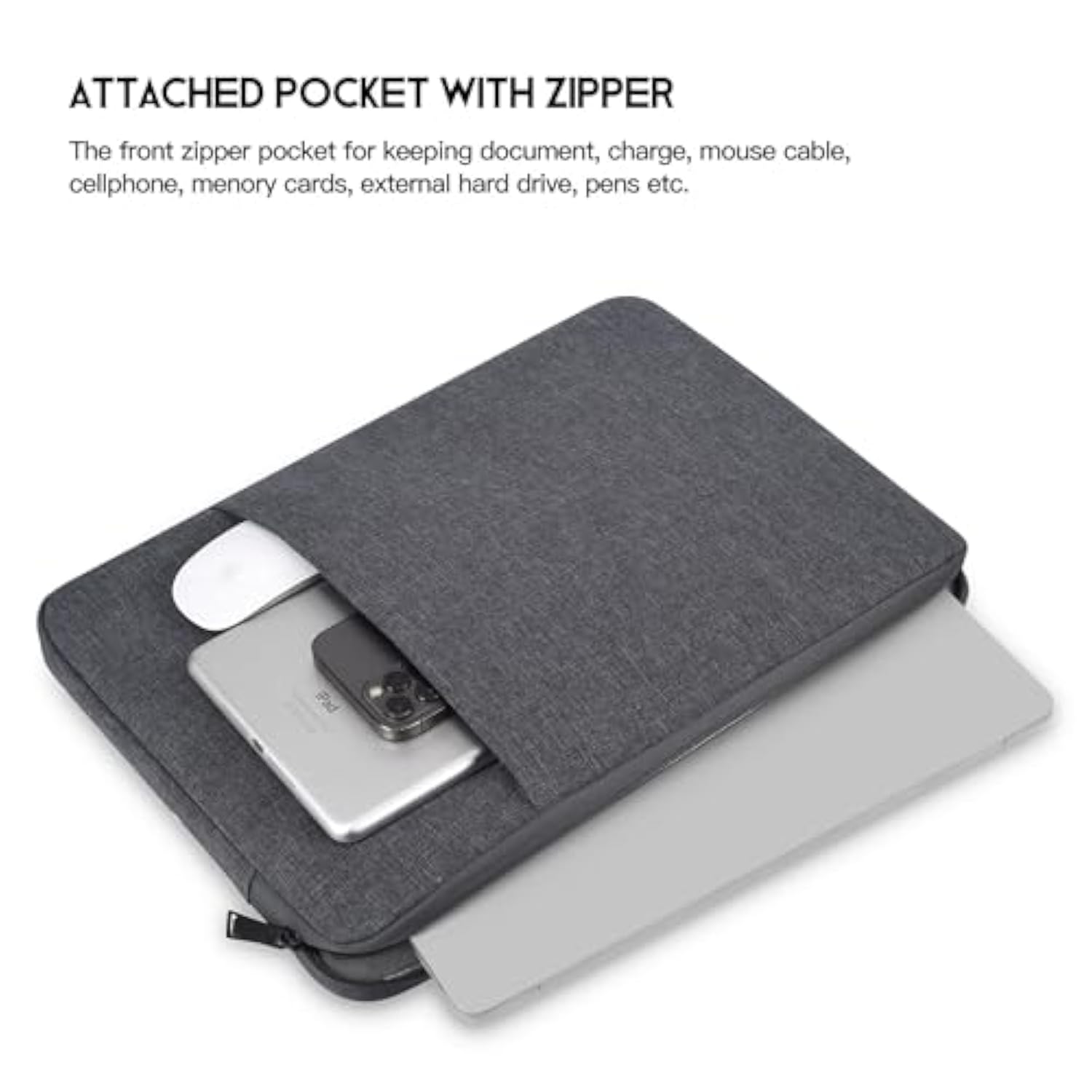 15.6-16 Inch Laptop Sleeve Case For Hp Victus 15.6 16.1,Hp Envy X360/Pavilion 15.6/Probook/Omen 15, Lenovo Ideapad 15, Acer Aspire 15,Dell Inspiron 15 Water-Resistant 15.6 Computer Bag