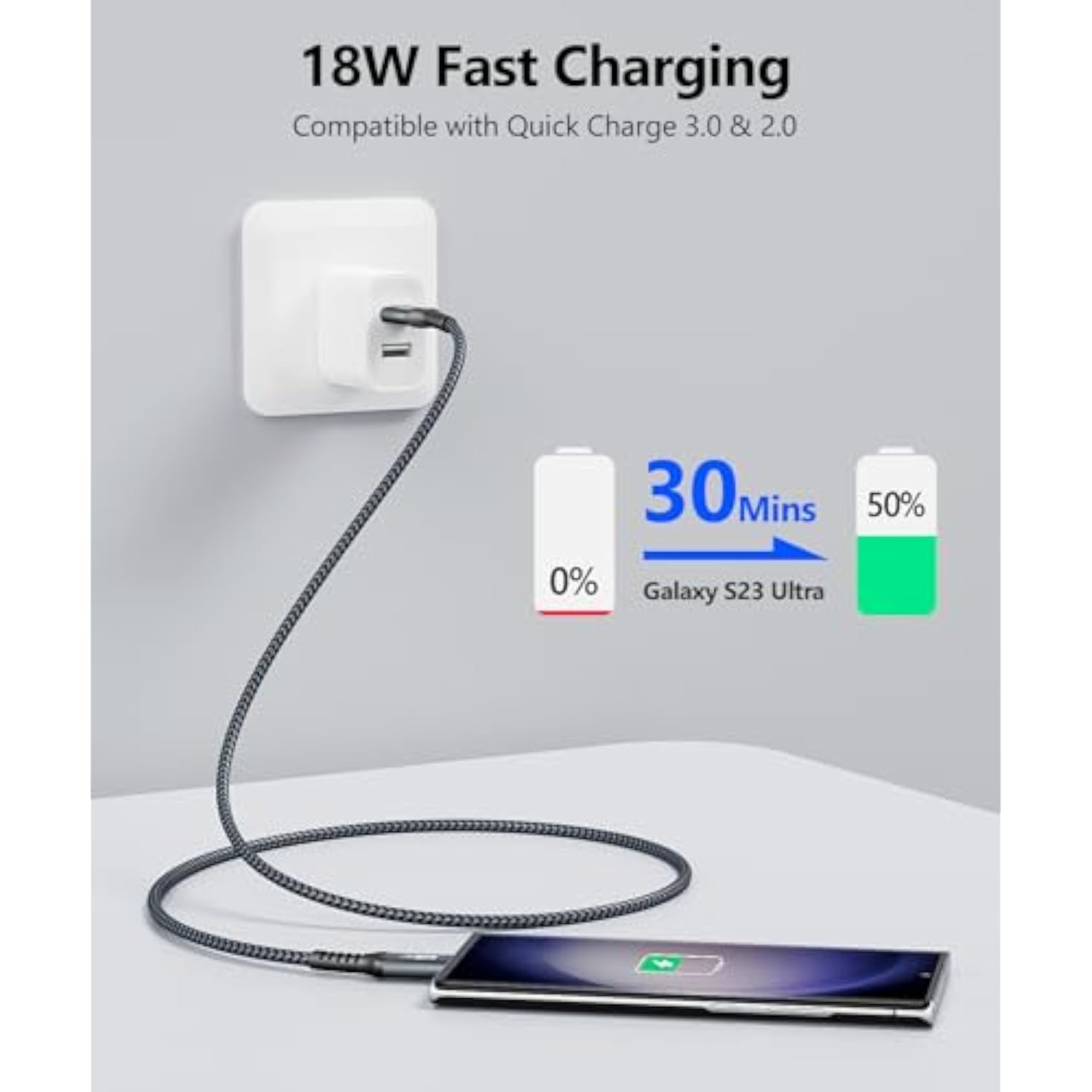 10Gbps Android Auto Usb C Cable, 1.5Ft 3A Usb 3.1 Gen 2 Fast Charging & Data T