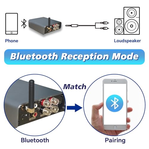 Rp-Sma Mini 2.4Ghz 5.8Ghz Wifi Antenna 2Dbi Dual Band Wireless Wifi Antenna Right Angle Small Pc Wifi Antenna Rp-Sma Male Connector Omni-Directional Mini Wifi Aerial Signal Booster Pack Of 2