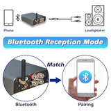 Rp-Sma Mini 2.4Ghz 5.8Ghz Wifi Antenna 2Dbi Dual Band Wireless Wifi Antenna Right Angle Small Pc Wifi Antenna Rp-Sma Male Connector Omni-Directional Mini Wifi Aerial Signal Booster Pack Of 2