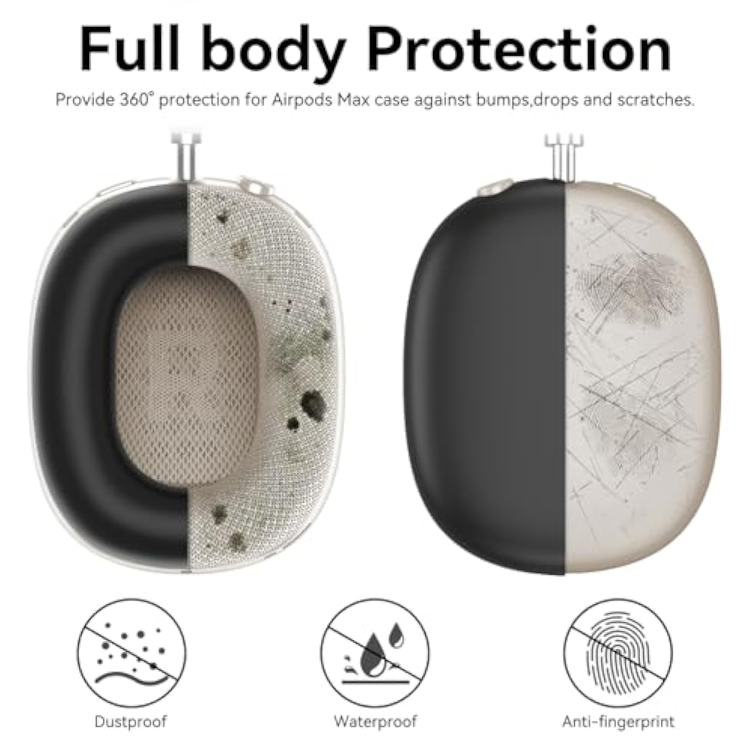 Silicone Case Cover For Airpods Max Headphones, Ear Pad Case Cover/Ear Cups Cover/Headband Cover For Airpod Max (Usb-C/Lightning)(2024/2020),Accessories Silicone Protector For Apple Airpods Max, Black