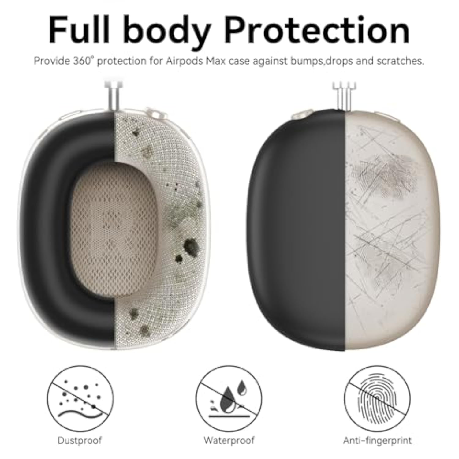 Silicone Case Cover for AirPods Max 2 and 1 Headphones, 4-in-1 Anti-Scratch Ear Pad Case Cover, Ear Cups Cover, Headband Cover, Compatible with USB-C and Lightning Ports, Black