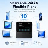 Portable Wifi Hotspot For Travel, 4G Lte Mobile Hotspot In 150+ Countries, 10-Device Pocket Wifi Router, 5000Mah Battery/No Contract, 20Gb Us+3Gb Global (30 Days) For Business, Trips, Outdoors