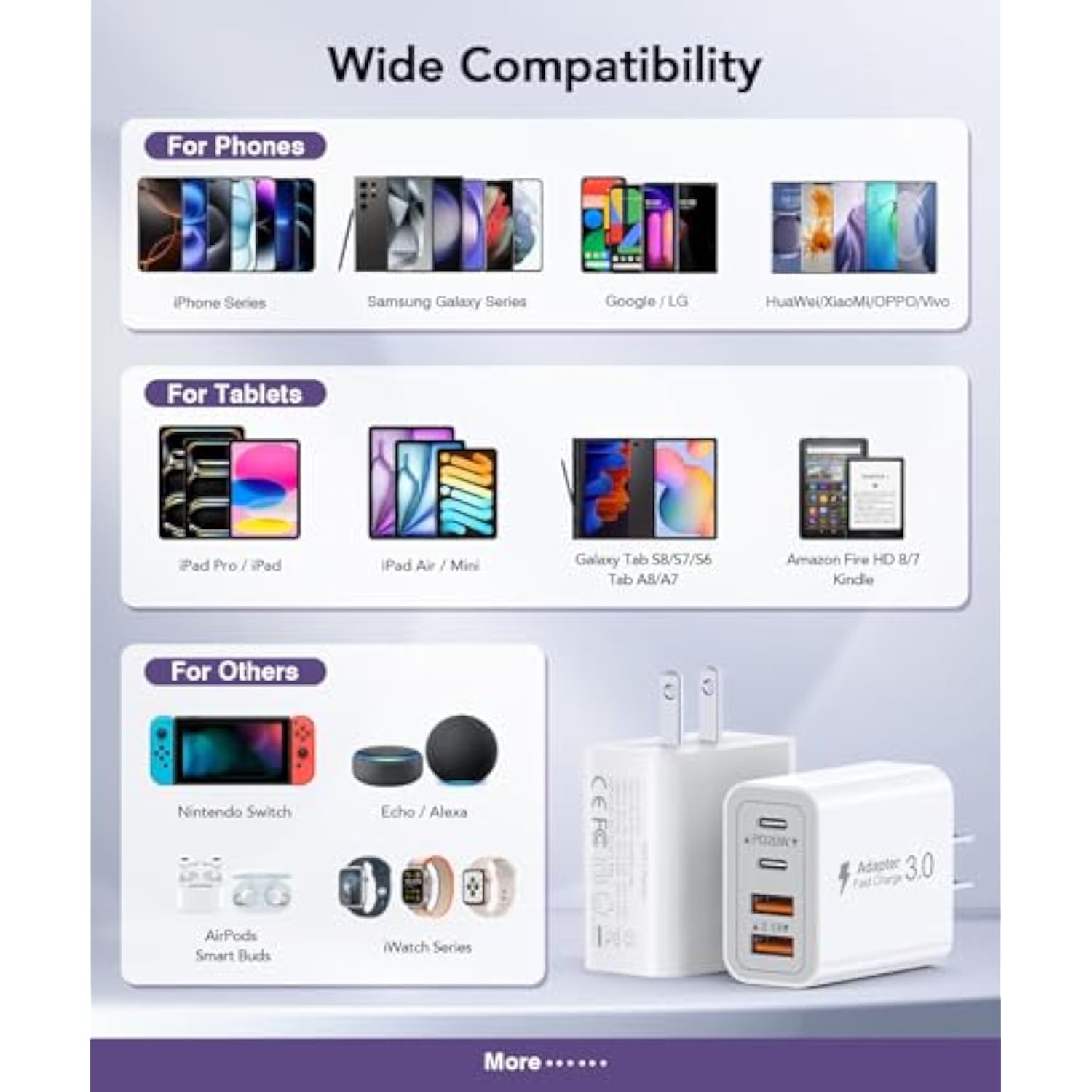 40W USB C Charger Block, 2-Pack 4-Port Fast Charging for iPhone, iPad & Galaxy