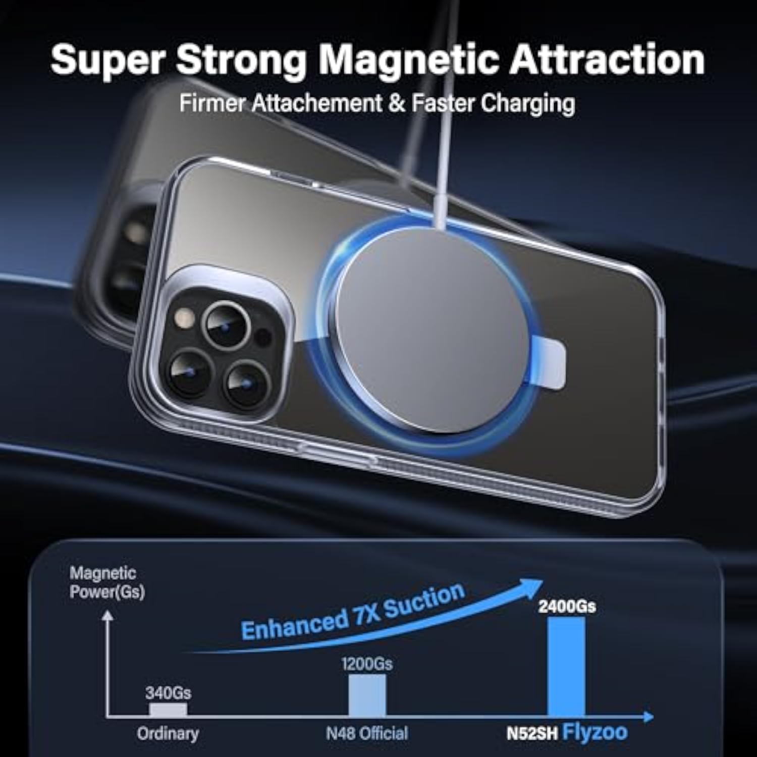 Clear Magnetic Case for iPhone 15 Pro Max with Built-in Invisible Stand and Military Grade Drop Protection