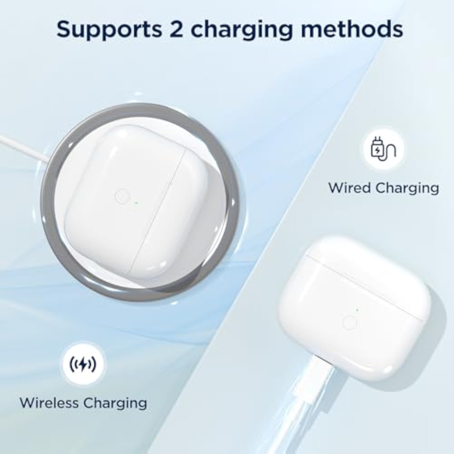 Replacement Charge Case For Airpod 3Rd Generation Charging Case, Wireless Air Pod Charging Cases Only With Bluetooth Pairing Sync Button, Replacement Air Pods 3Rd Generation Case