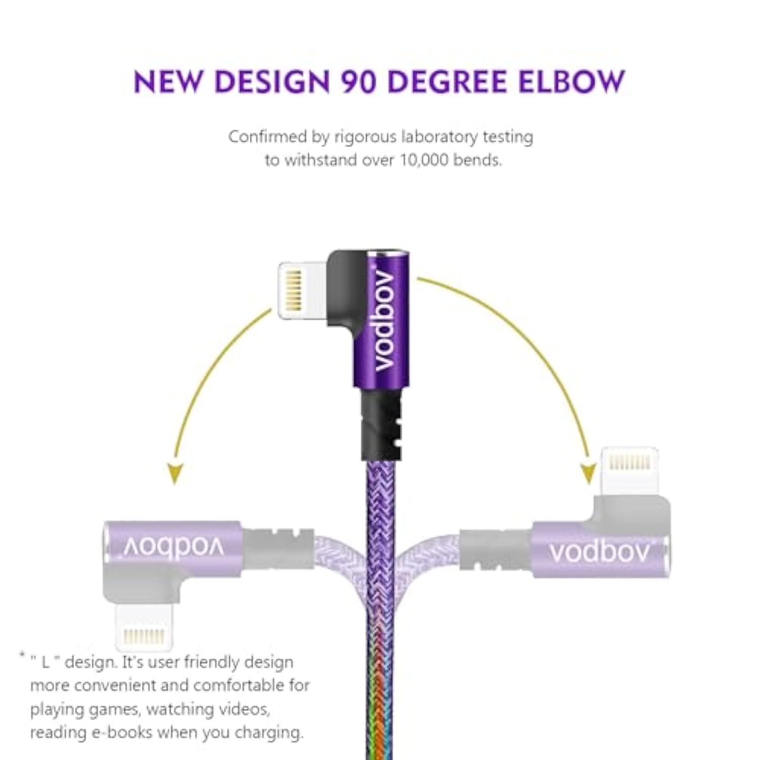Usb-C To Lightning Braided Cable Iphone Charger Fast Charging Cord Right Angle 2Pack 10Ft 6Ft 90 Degree Mfi Certified Cable Xr Sage (Purple)