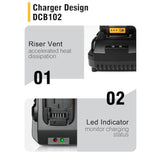 20V Max Battery Charger Replacement For Dewalt Battery Charger, 2 Port Charger Compatible With Dewalt 12V-20V Batteries