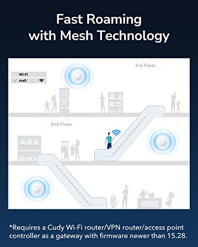 Ac1200 Gigabit Wireless Access Point, Gigabit Rj45, Business Wifi Solution W/Mesh Support, Beamforming, Seamless Roaming, Mu-Mimo, Poe Or Dc Powered, Ap1300
