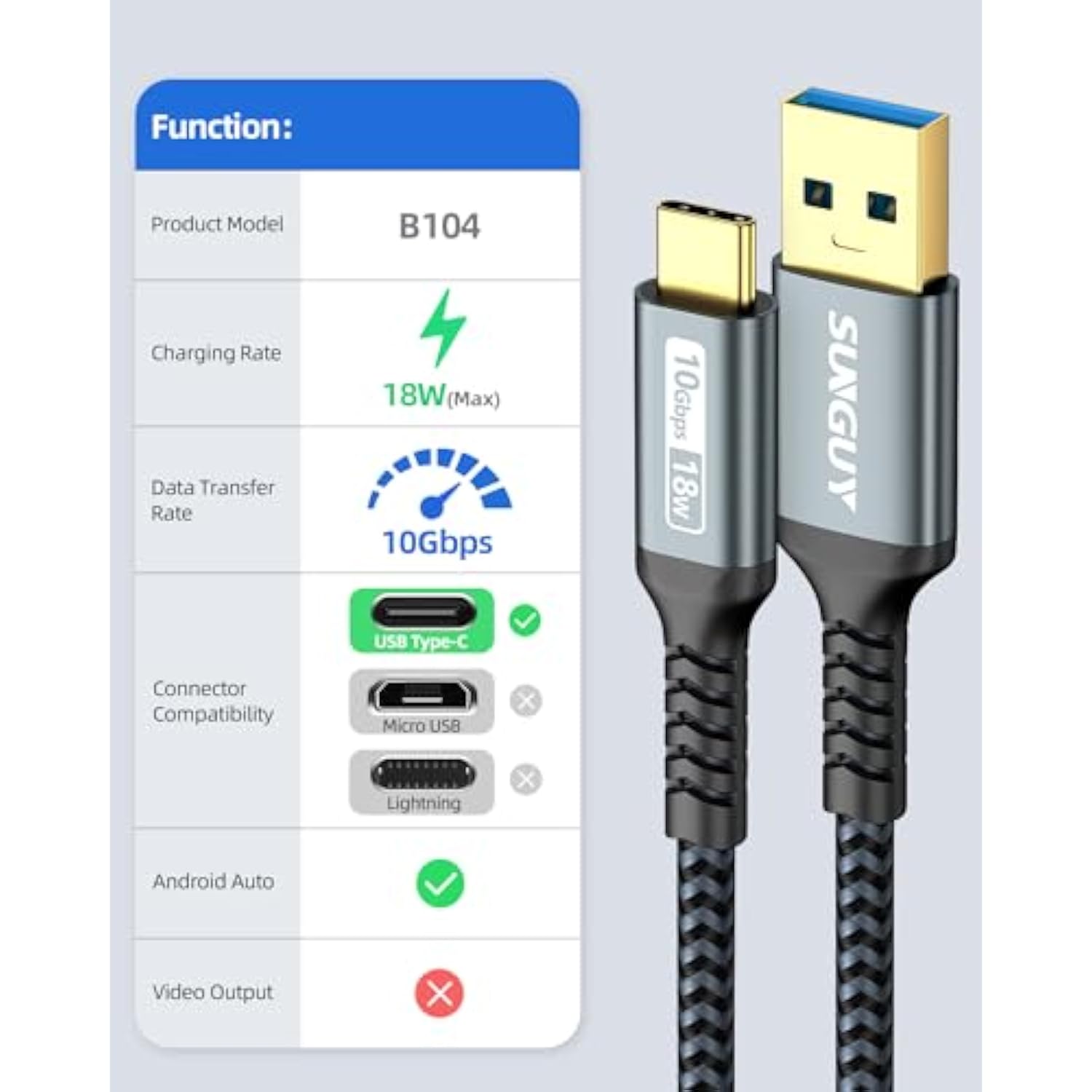Usb C Android Auto Cable 1Ft, Usb C To Usb 3.1 Usb 3.2 Gen2 10Gbps Usb A To C