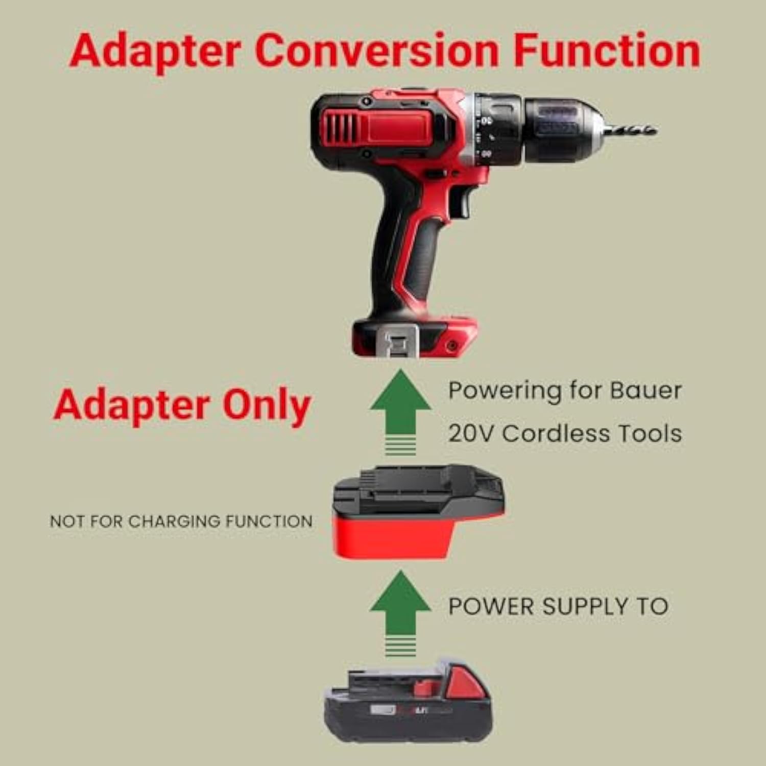 Bauer 20V Tool Adapter for Milwaukee M18 Batteries Power Only Red-Black