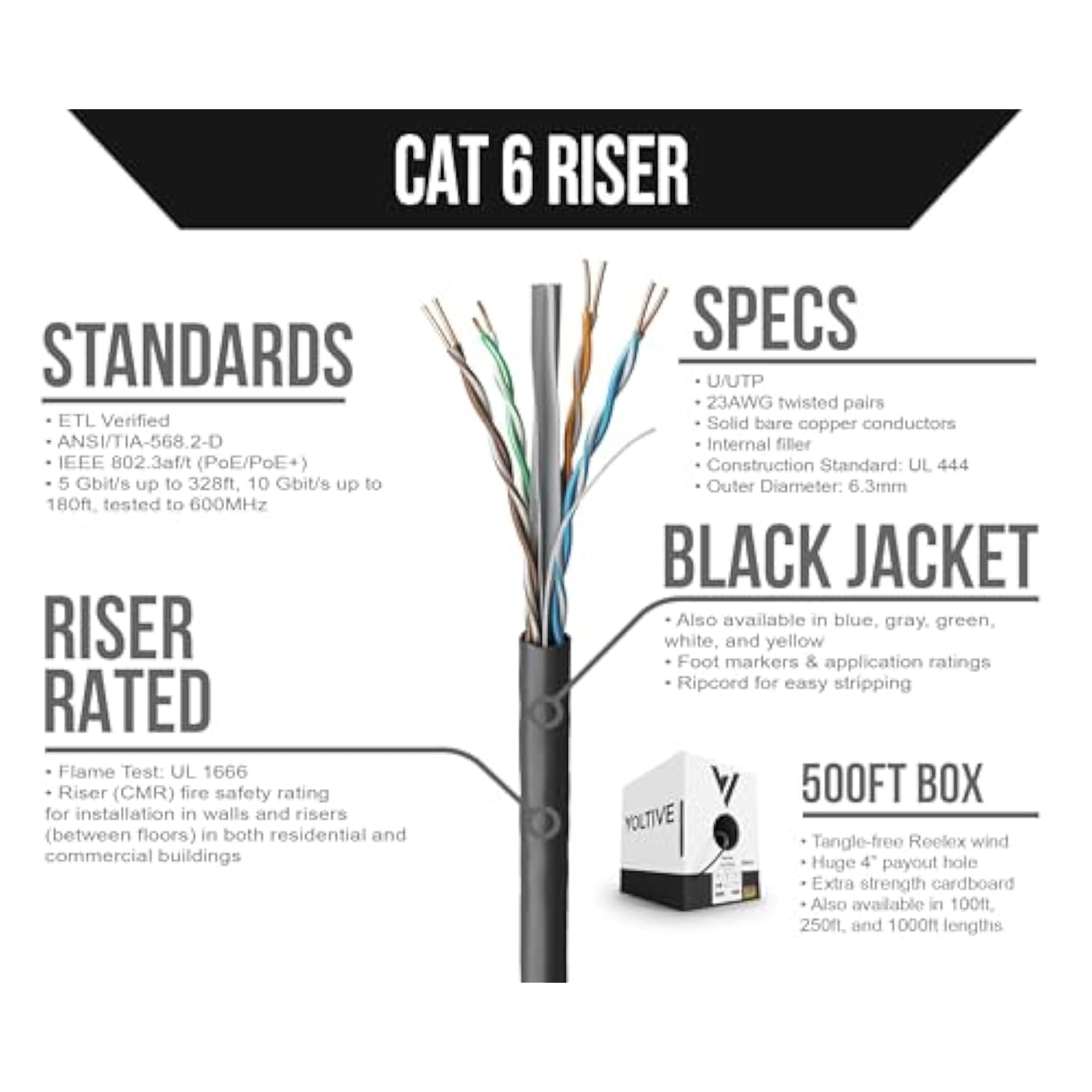 Cat6 Riser (Cmr), 100Ft, White - Solid Bare Copper Bulk Ethernet Cable - Utp -