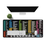 Excel Cheat Sheet Mouse Pad Large Xl With Excel Shortcut Key Waterproof Non-Slip Base Gaming Mouse Pad For Studio Desk Computer Desk Back To School Mat 31.5X11.8 Inches
