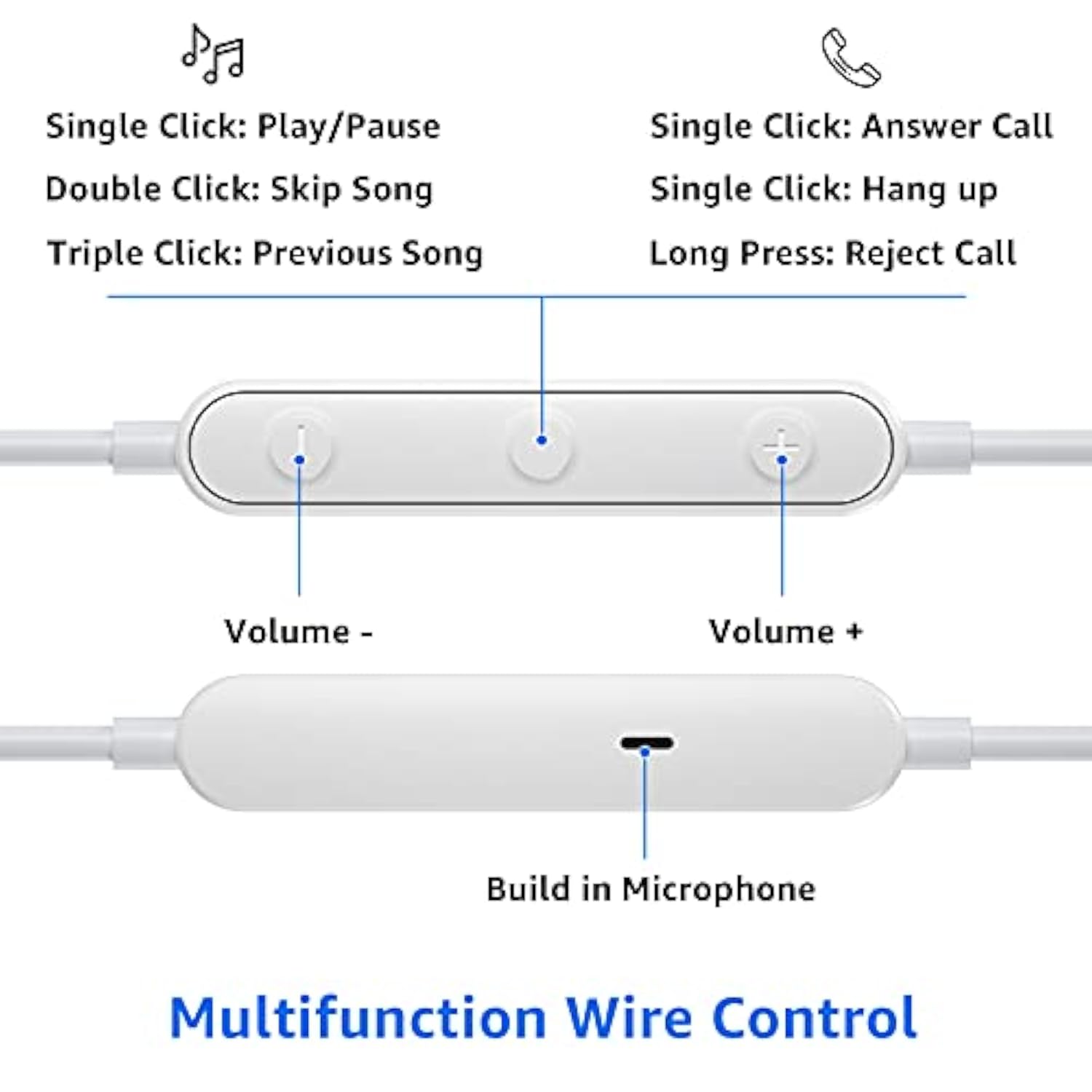 Usb C Headphones For Samsung S22 S23 Ultra Z Flip/Fold5,Magnetic Hifi Stereo U