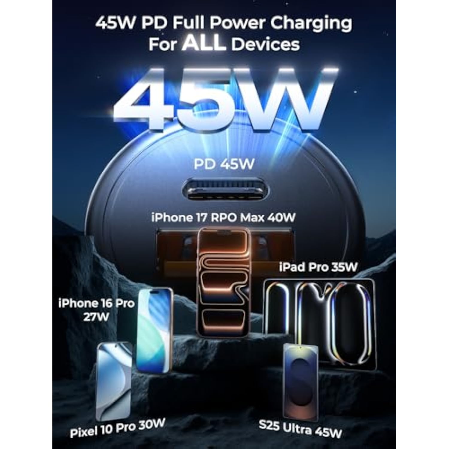 67.5W USB-C Car Charger, Dual Port Fast Charging for iPhone 15/14/13 & Galaxy