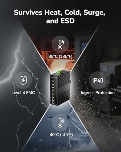 8 Port Gigabit Industrial Network Switch , Din-Rail Switch Ip40 Rated, Polarity Reverse Protection, Short Circuit Protection, Broadcast Storm Prevention On/Off, Ig1008