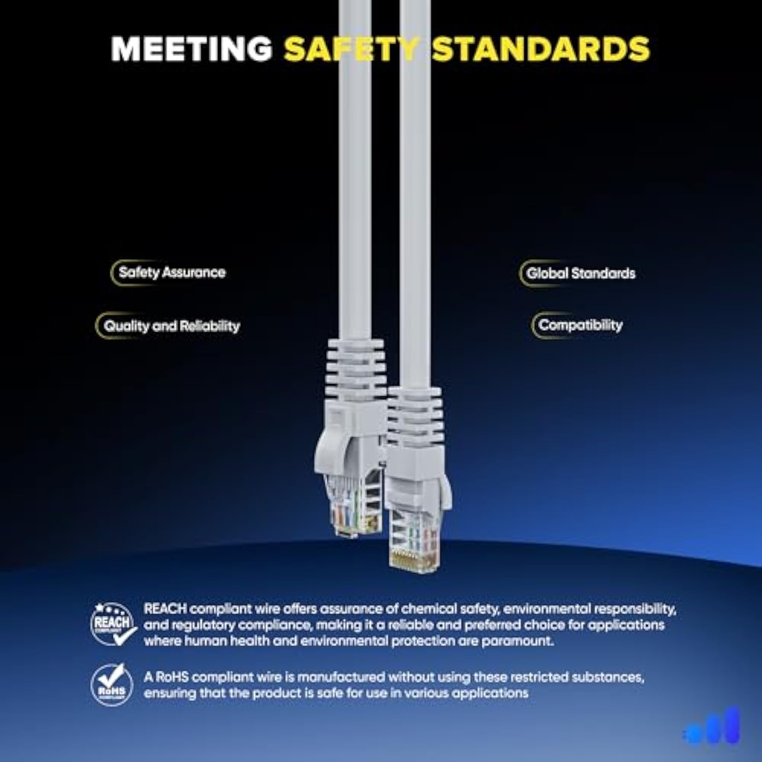 Maximm Cat 6 Ethernet Cable 4 Ft, (6-Pack) Cat6 Cable, LAN Cable, Internet Cab