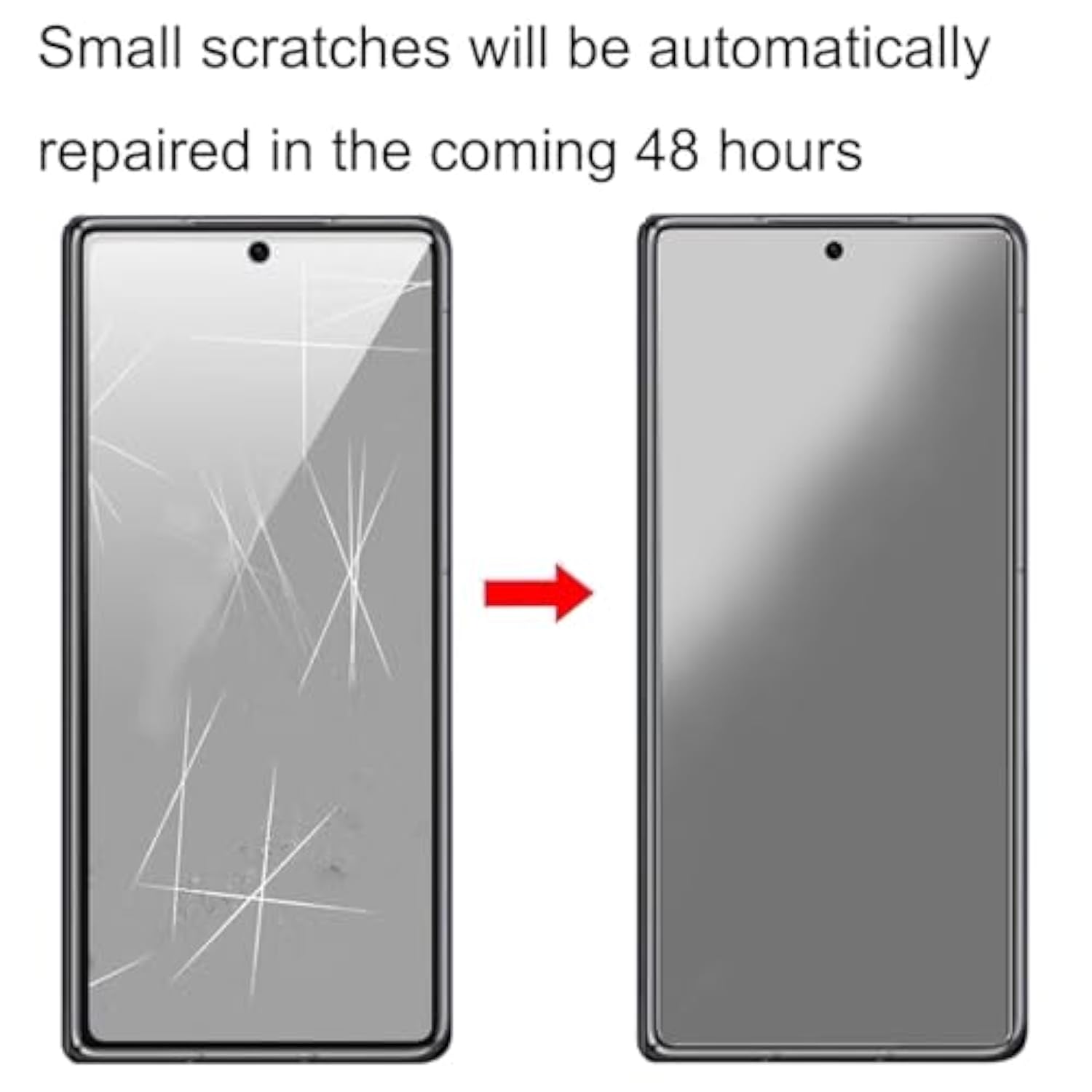 3 Pack Privacy Front Matte Screen Protector For Samsung Galaxy Z Fold 7 Anti-Spy Anti Glare Outer Soft Film