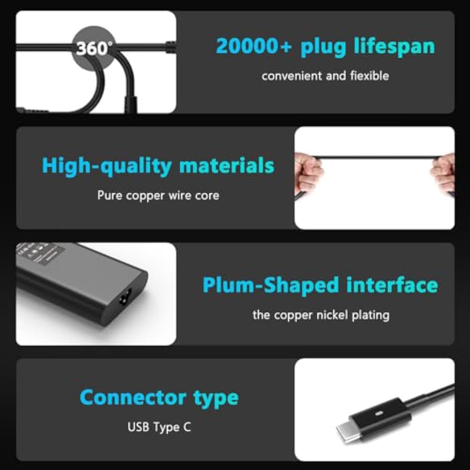 Dell 130W Laptop Charger Usb C Ac Adapter For Dell Xps 15 17 9700 9720 9520 95