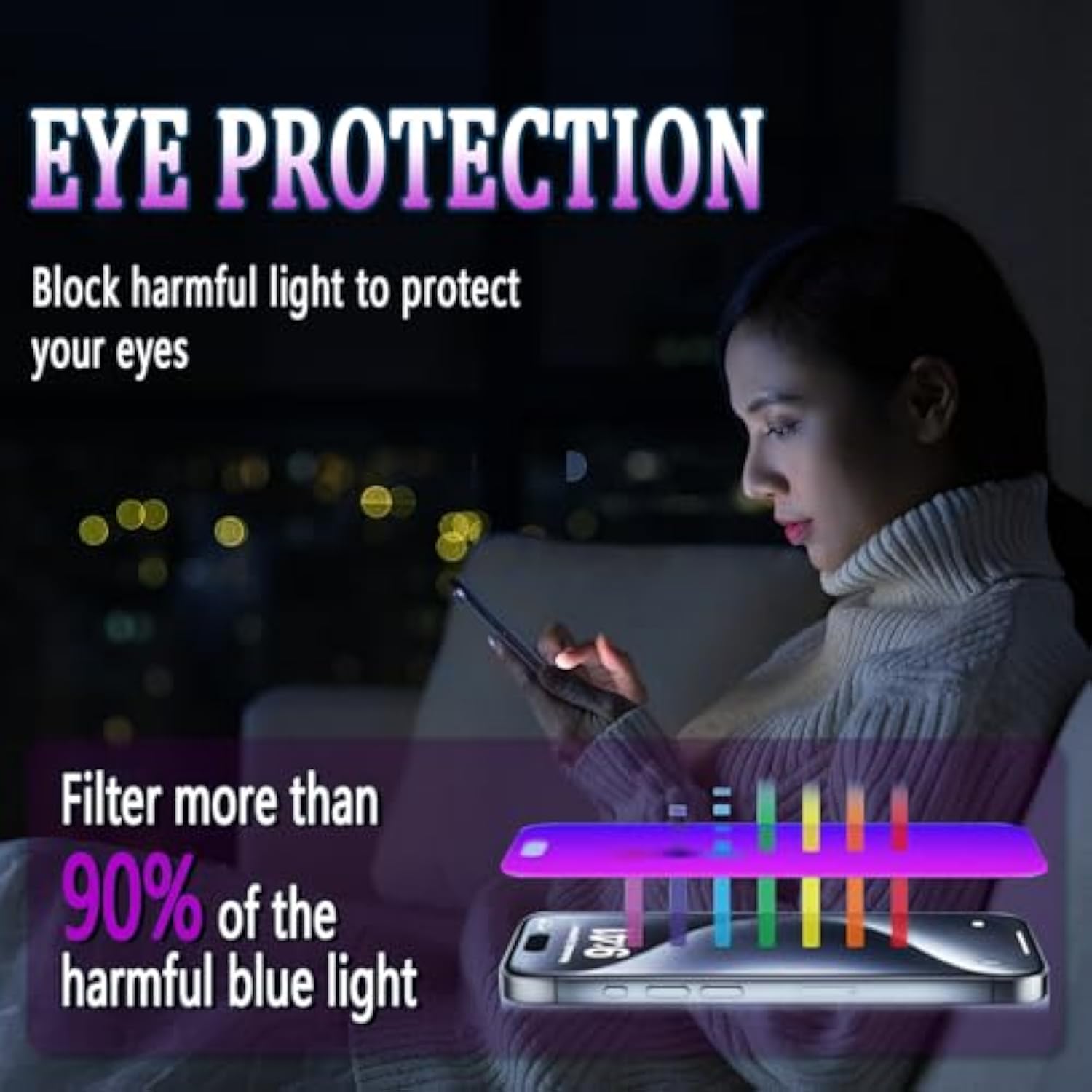 [2 Pack For Iphone 16 Pro Max Privacy Screen Protector Blue, Anti-Spy Temered Glass, Anti Blue Light, Eye Protection, Easy Installation