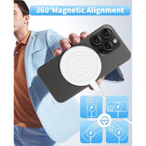 Magnetic Wireless Charger For Iphone 16 15 14 13 12 Series/Airpods 3/2/Pro 2/Pro - With 20W Power Adapter, 15W Wireless Mag-Safe Charging Pad And 6 Ft Usb-C To C Cable