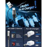 Usb C Cable 6.6Ft[2-Pack, 60W] Nylon Braided Type C Charging Cable Fast Charge