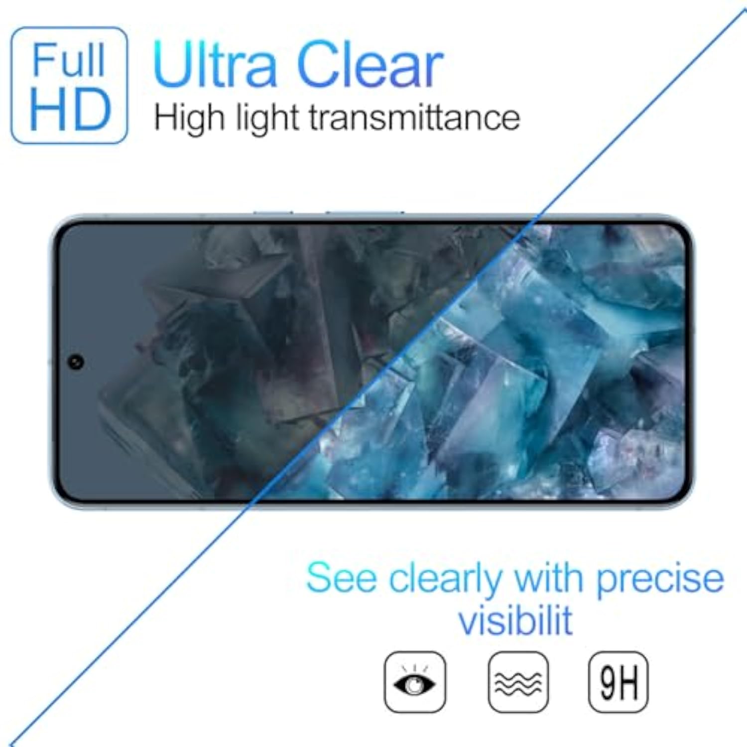 3 Pack Privacy Screen Protector For Google Pixel 8A[Anti-Spy Tempered Glass], Ultra Hd, Anti-Scratch, Bubble-Free, Easy Install 9H Protective Glass For Pixel 8A