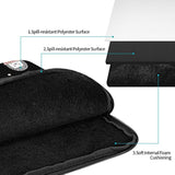 Cute Watercolor Hedgehogs Kawaii 13 Inch Portable Laptop Sleeve Compatible With Macbook Air Notebook Computer Case For Men Women College School Students