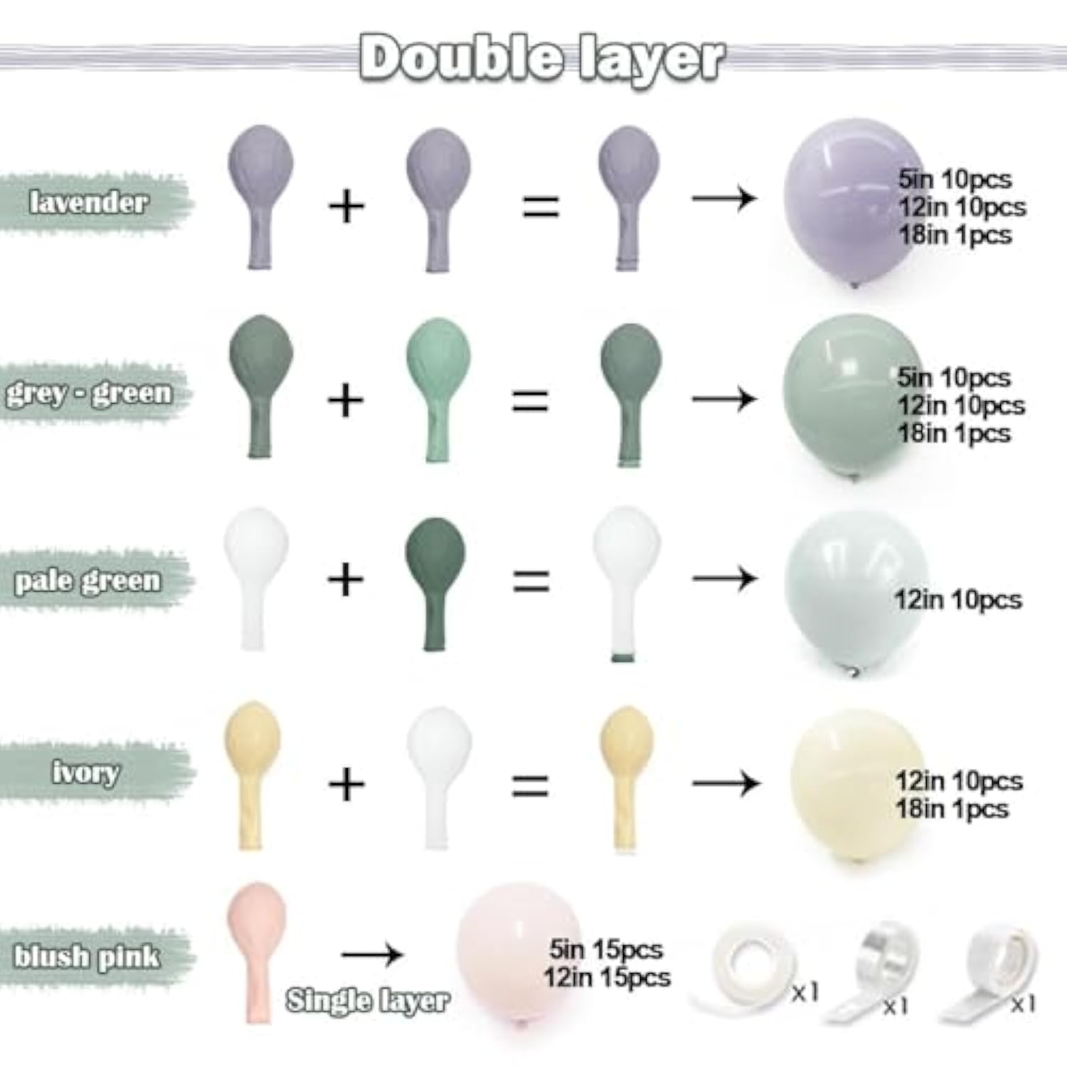 Dusty Green Purple Pink Balloon Garland, Double Stuffed Lavender Light Mist Green Ivory Pastel Balloon Arch Kit With Lilac Blush Latex For Baby Shower Birthday Wedding Flower Party Decoration
