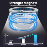 360° Ring Stand Magnetic For Iphone 16 Pro Max Case, [Anti-Fingerprint] [Military Drop Protection] [Compatible With Magsafe] Soft Edge Translucent Slim Back 16 Promax Phone Case (Clear)