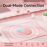 Eweadn G309 Wireless Computer Mouse,2.4G&Bluetooth Ergonomic Cordless Mice With 4000 Dpi,5 Adjustment Levels,Cute And Portable Mouse For Laptops, Pc And More,7 Buttons Office Usb Mice-Green