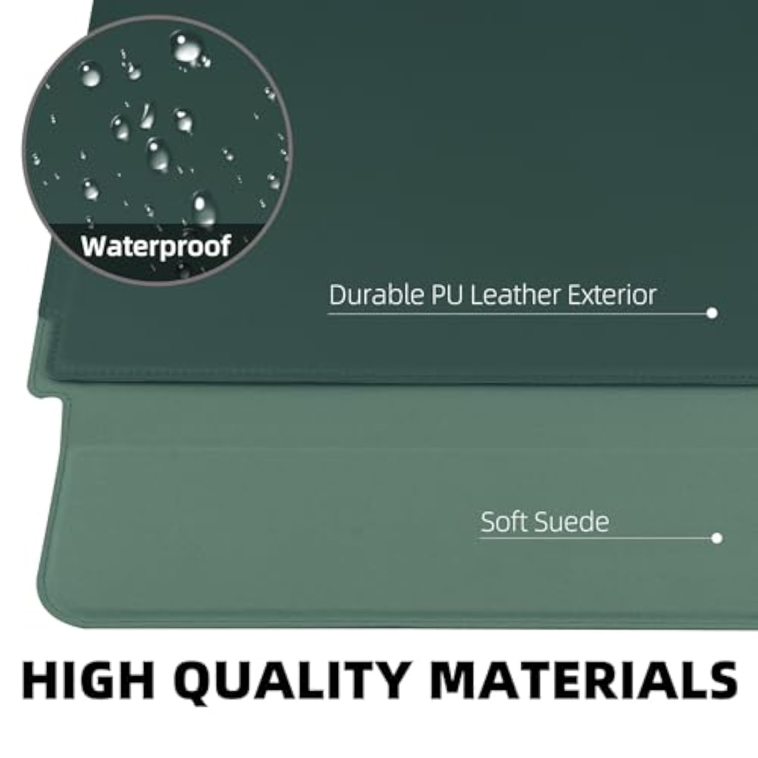 14 Inch Laptop Sleeve Case Pu Leather Case Compatible With New Macbook Pro 14 2021/Huawei Matebook 14 2021/Hp Chromebook 14'' /Dell Latitude 14/13.5'' Surface Laptop 3, Sleeve Pouch Dark Green