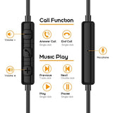 Wired Earphones In Ear Headphones Earbuds For Iphone 13 12/12 Mini 11 Pro/11 P