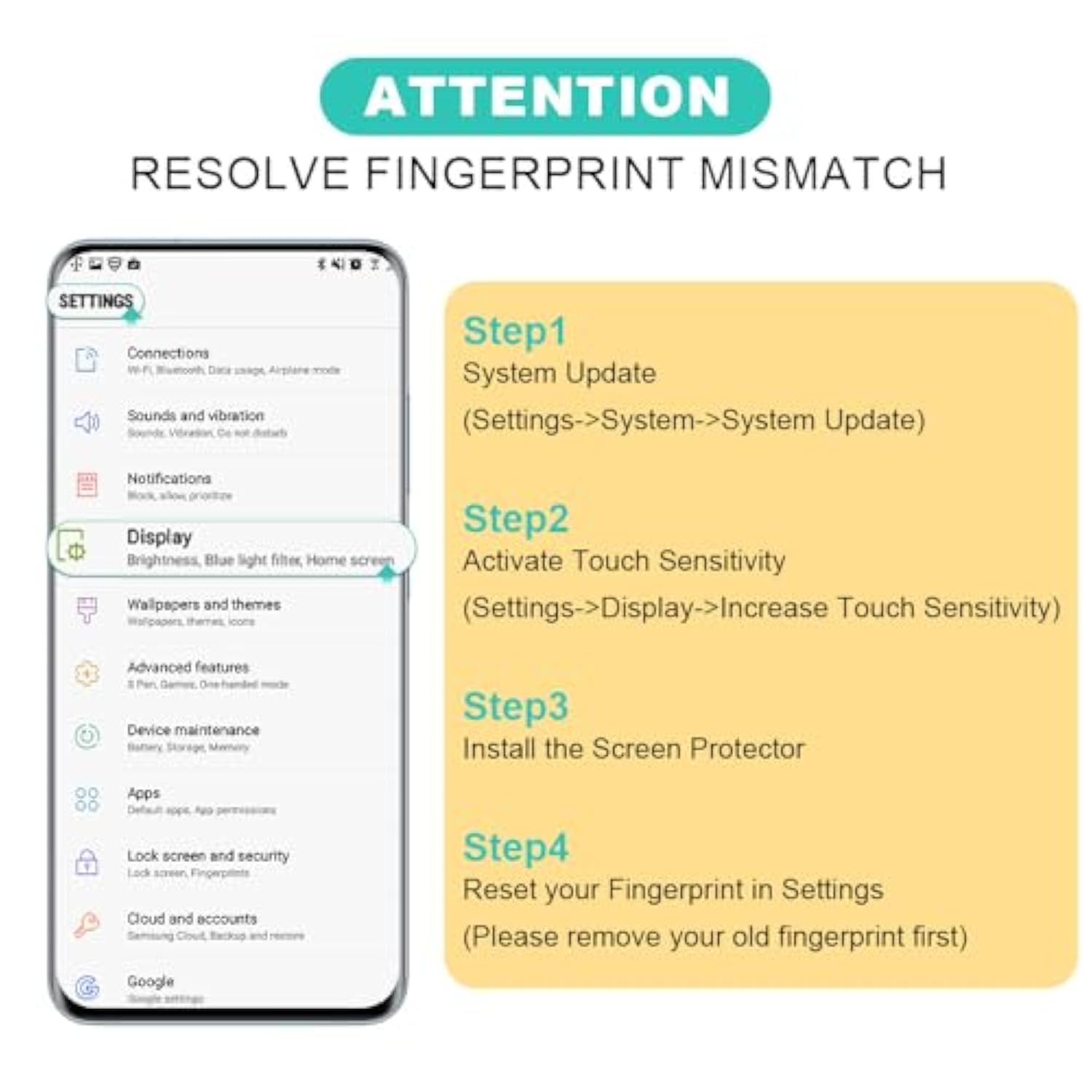 Screen Protector For Samsung Galaxy A33 5G (6.4 Inches),With 2Pcs Tempered Glass,1Pc Camera Lens Protector,1Pc Backing Carbon Fiber Film [Fingerprint Reader,Easy To Install]