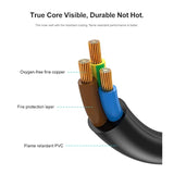 6 Ft 10 Amps 125 Volts 3 Prong Ac Power Cord Cable For Tv, Computer, Monitor, Printer, Radio, Samsung, Dell, Vizio, Lg, Asus, Laptop, Electronics And More (10A 125V 18Awg)