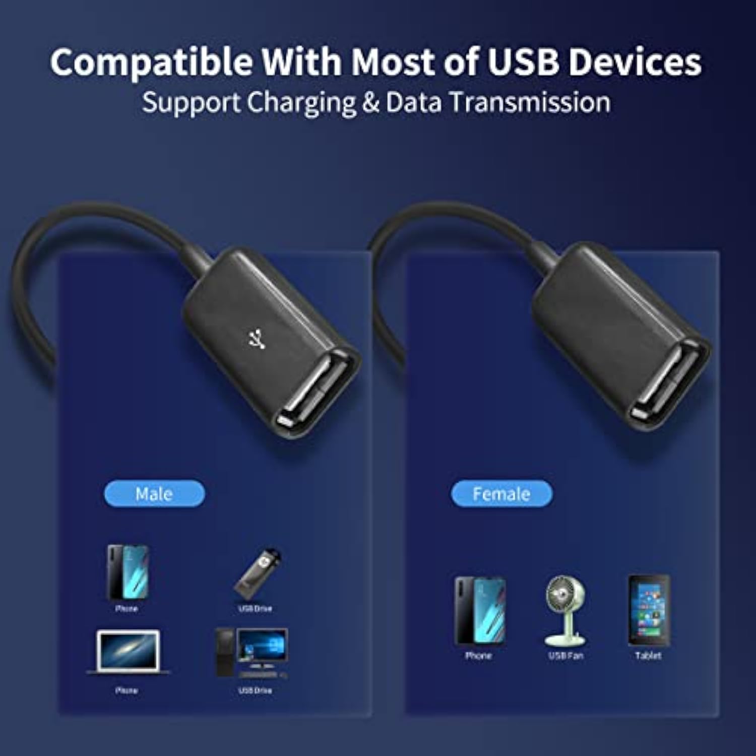 Usb Splitter Y Cable,3 In 1 Usb 2.0 A Male To 3 Usb Female Jack Data Sync Char