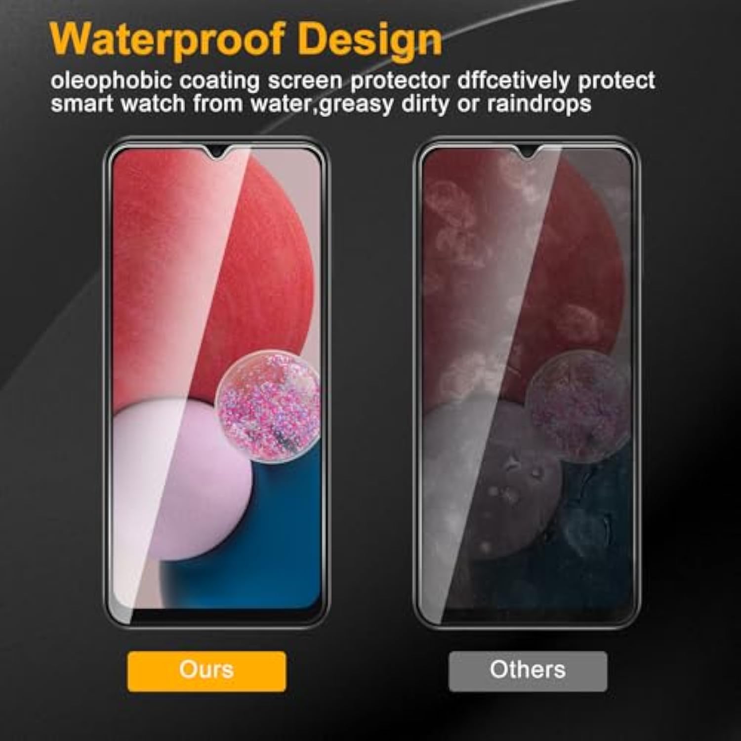 3 Pack Privacy Screen Protector For Samsung Galaxy A13 5G / 4G With 3 Pack Camera Lens Protector, Anti Spy Tempered Glass 9H Hardness, Black Protector Anti Spy, Anti-Scratch, Bubble Free