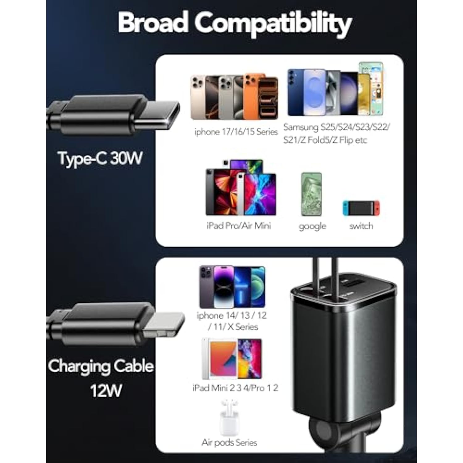 4-in-1 Retractable 66W Car Charger with 2 Cables for iPhone, Galaxy, Pixel