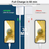 Super Fast Charger Type C Charging Block For Samsung Galaxy A16 A15 A14 5G/A56/A55/A35/A54/S25 Ultra/S24/S23/S22/Z Flip 6/Z Fold 6, Usb C Wall Charger Box For Iphone 16 15 14 13 12 11,Google Pixel 9A