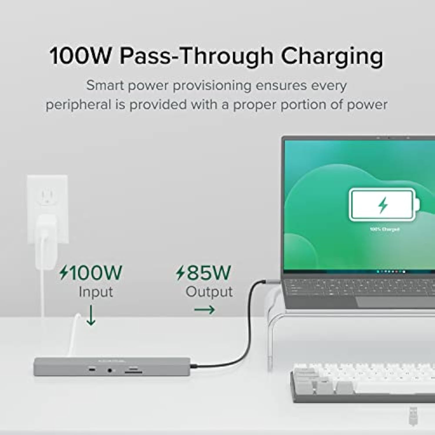 11-In-1 Usb-C Hub 100W Usb-C Pass-Through, Laptop Docking Station Dual Monitor