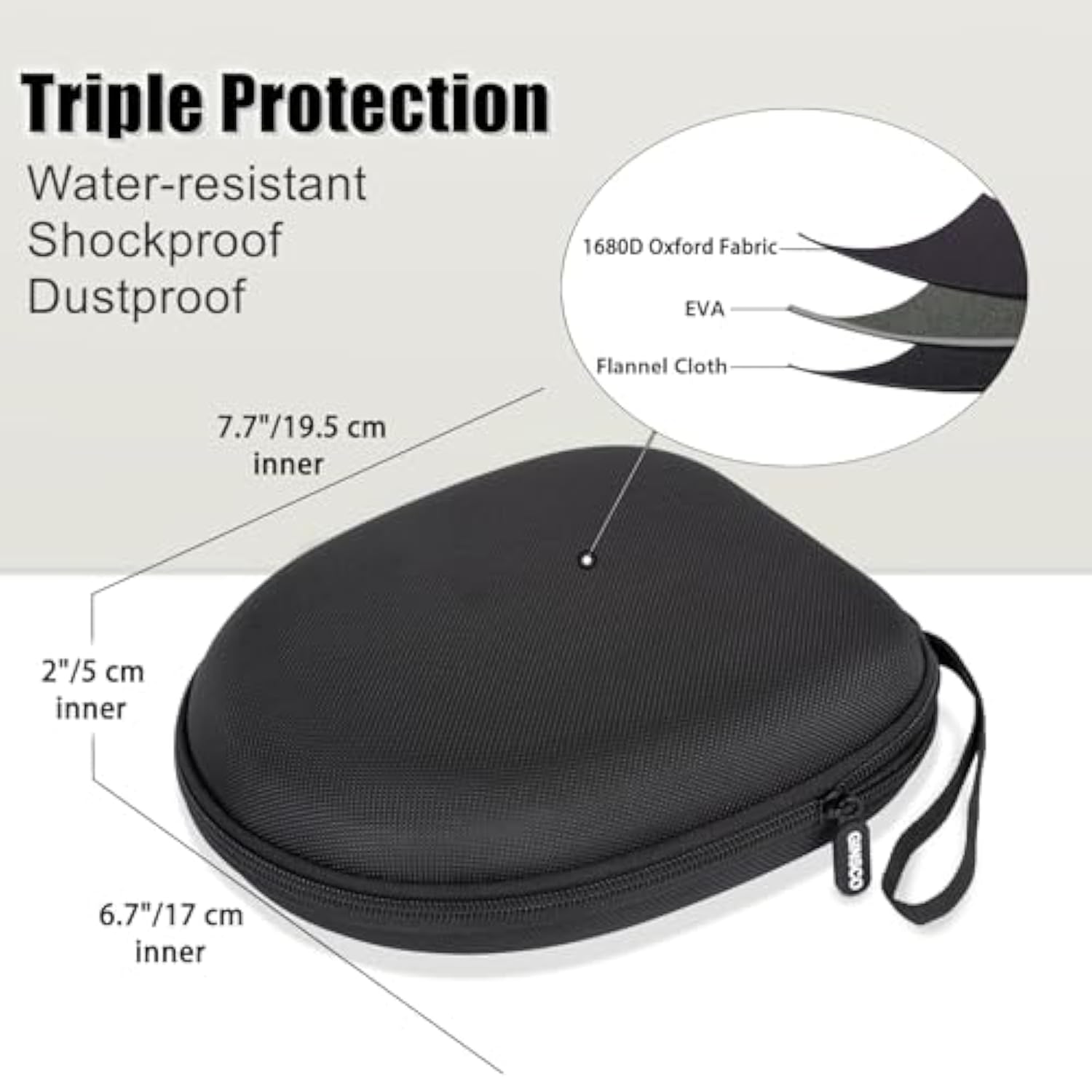 Universal Headphone Case Compatible With Jbl Tune 510Bt 720Bt, Sony Wh-Ch 720N/Wh-Ch520, Soundcore Q20/Q30 Beribes Kvidio Tozo Etc, 1680D Oxford Travel Carrying Hard Shell Case Black