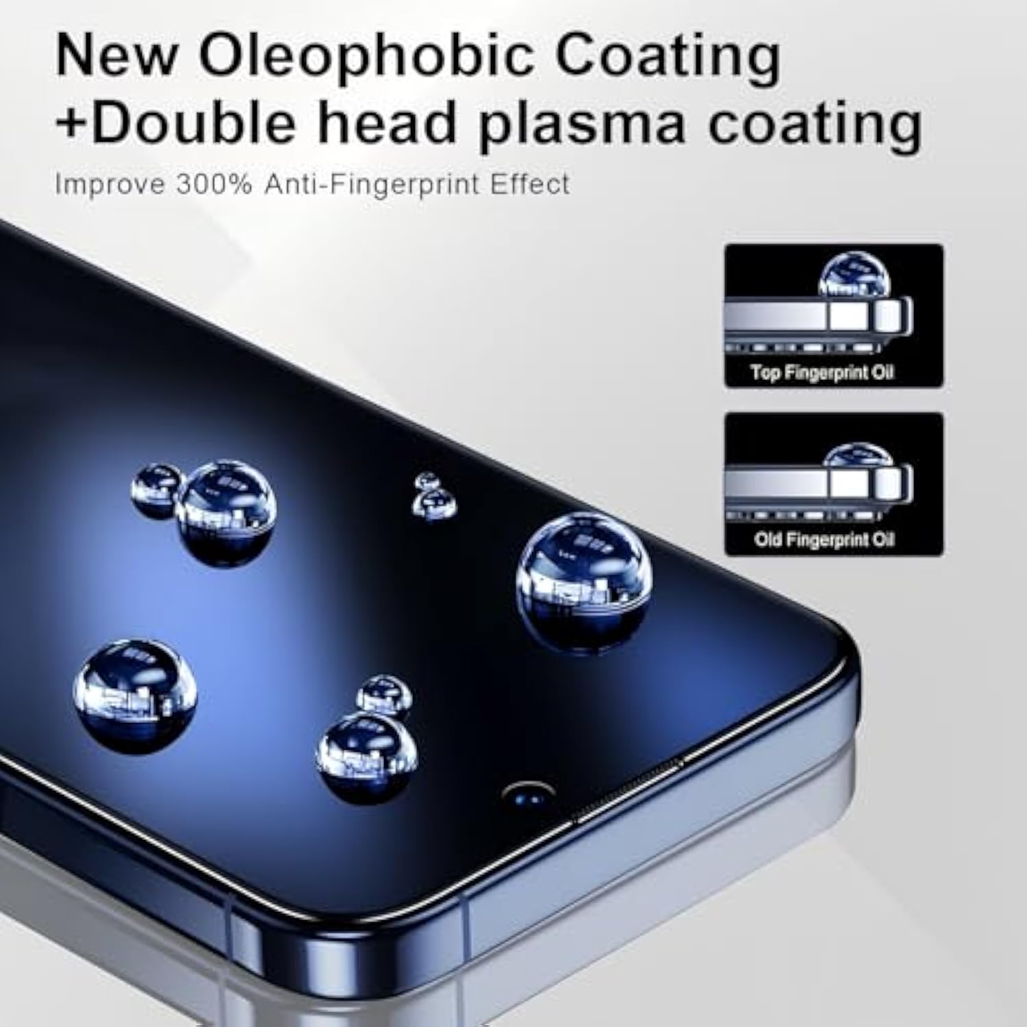 For Privacy Screen Protector 28°Anti Spy 9H+ Hardness Tempered Glass For Iphone Full Coverage Screen Protector Easy Installation (Iphone 16Promax)