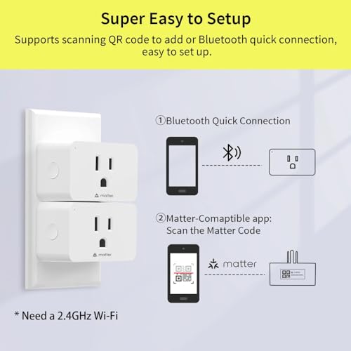Matter Smart Plug, Smart Outlet Compatible With Alexa, Apple Home, Google Home, Smartthings, App And Voice Control, 100% Privacy, 2.4G Wi-Fi Only, White, 4 Pack