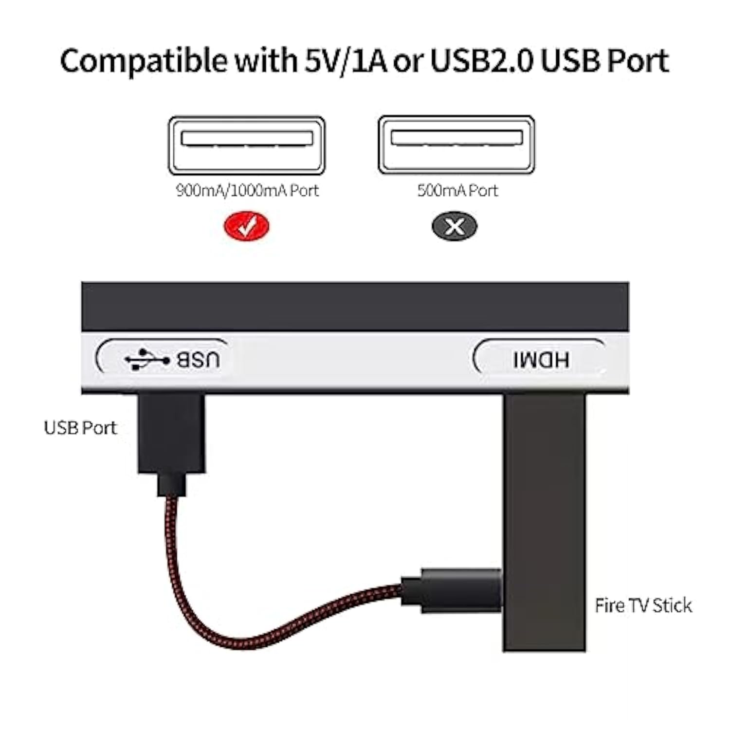 2 Pack 8 Inches Power Cable For Fire Tv Stick Power Up Your Fire Stick From Yo
