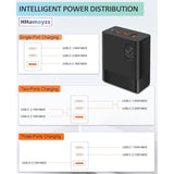 Usb C Charger Block 65W, Dual Port Wall Charger Compatible With Iphone 15 14 13 12, Type C Fast Charging Block For Ipad, High Speed Charging