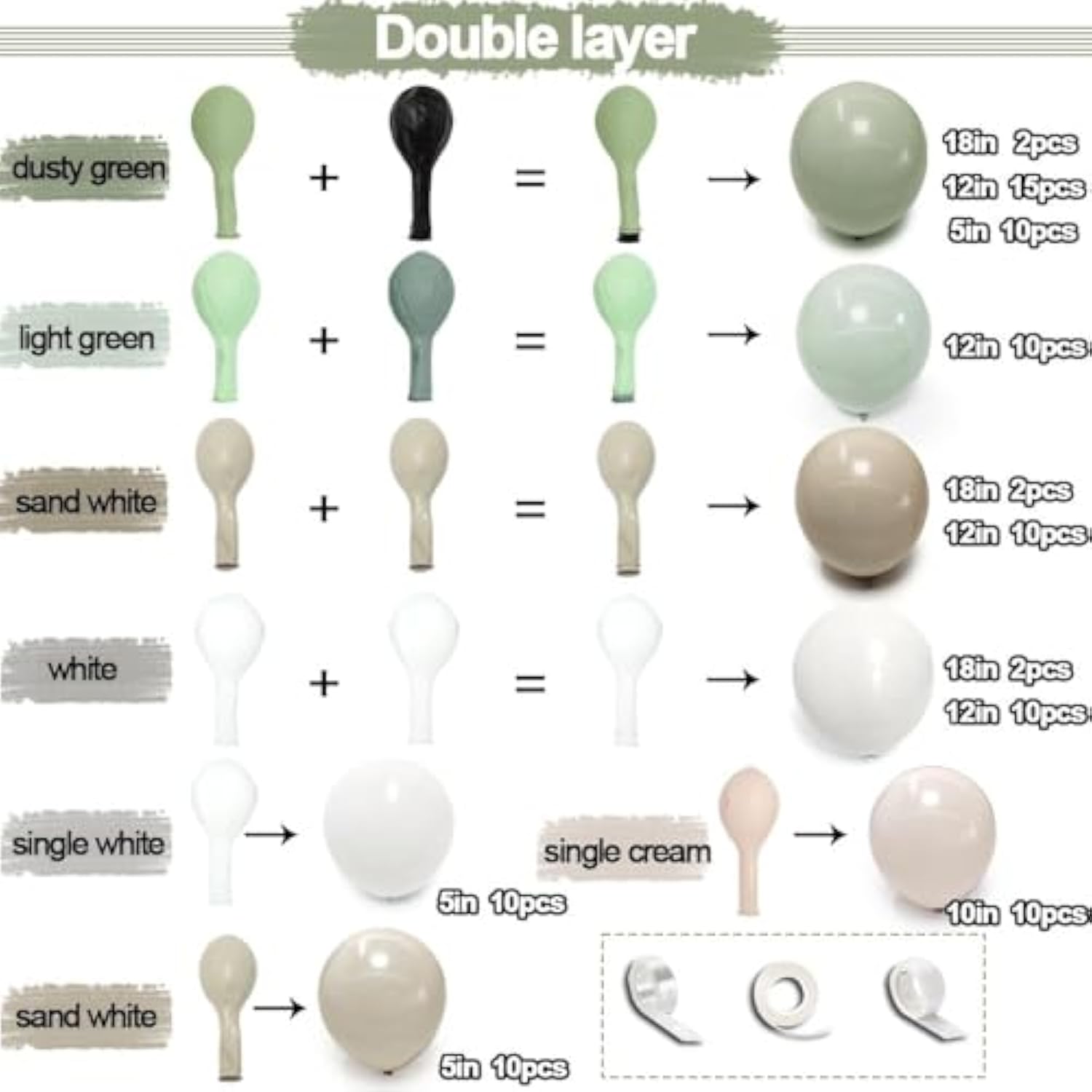 90pcs Sage Green & White Balloon Garland Kit for Baby Shower and  Wedding