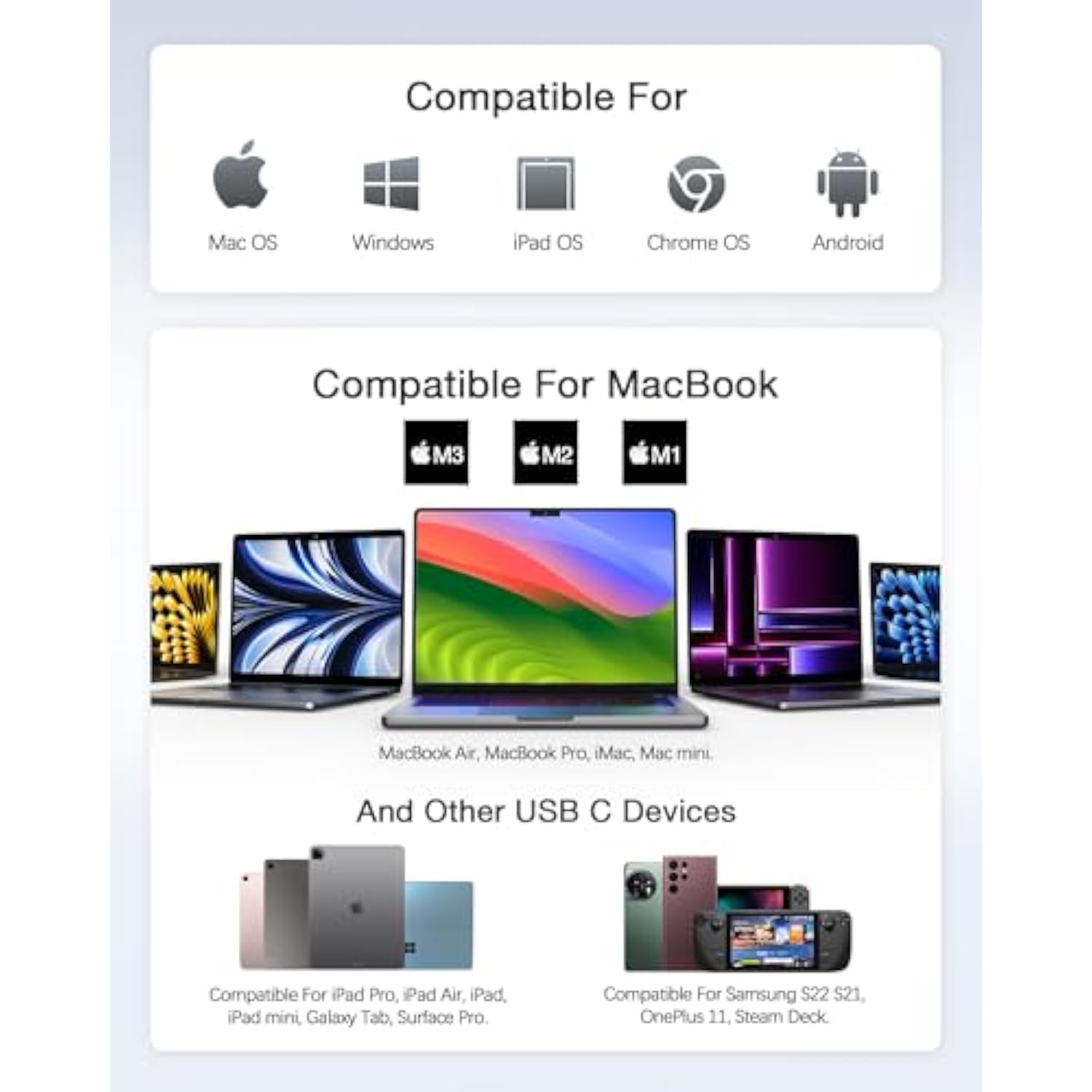 Usb C Hub,Usb C Hub Multi-Port Adapter For Macbook Pro/Air M1 M2, 4K Hdmi Usb