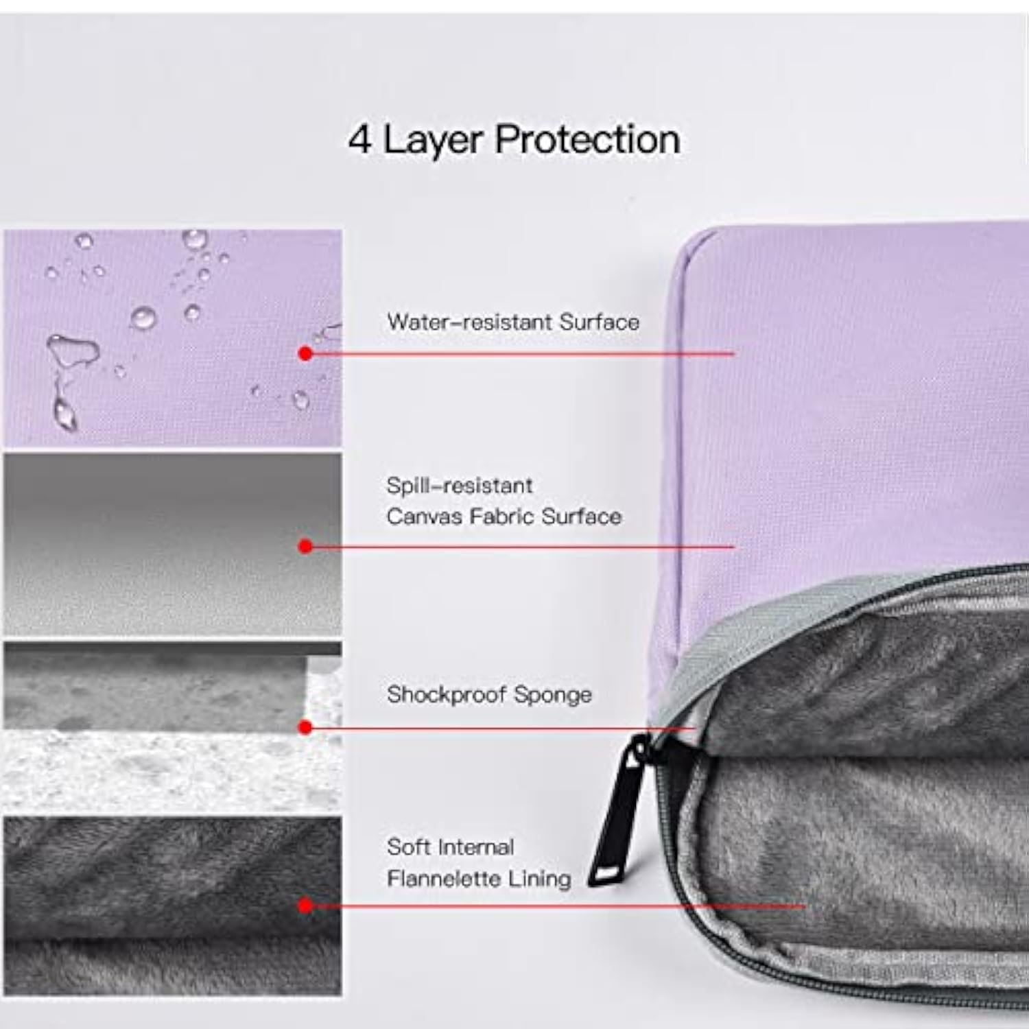17 17.3 Inch Laptop Bag For Women, Computer Sleeve Case Compatible With Hp Pavilion 17/ Envy 17/ Dell/Lenovo Ideapad/Lg Gram/Msi/Asus Notebook/Razer Blade Pro 17, Purple