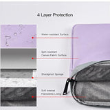 17 17.3 Inch Laptop Bag For Women, Computer Sleeve Case Compatible With Hp Pavilion 17/ Envy 17/ Dell/Lenovo Ideapad/Lg Gram/Msi/Asus Notebook/Razer Blade Pro 17, Purple