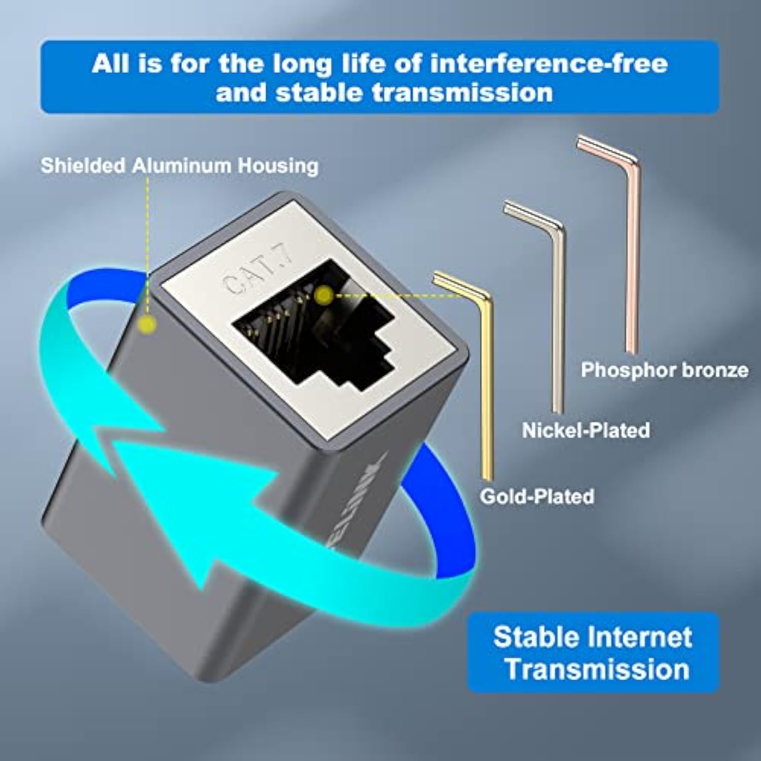 Rj45 Coupler, Shielded Ethernet Coupler Poe Ethernet Cable Extender For Cat7/C